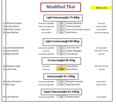 13346970_811508645646117_6915757867306938862_n