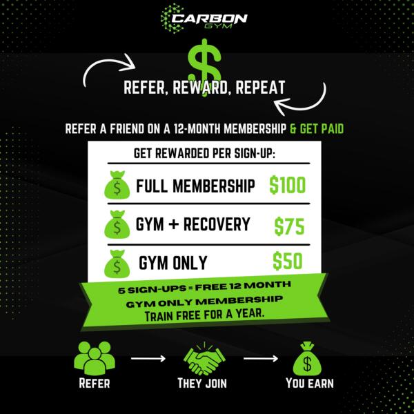 Carbon Gym Referral