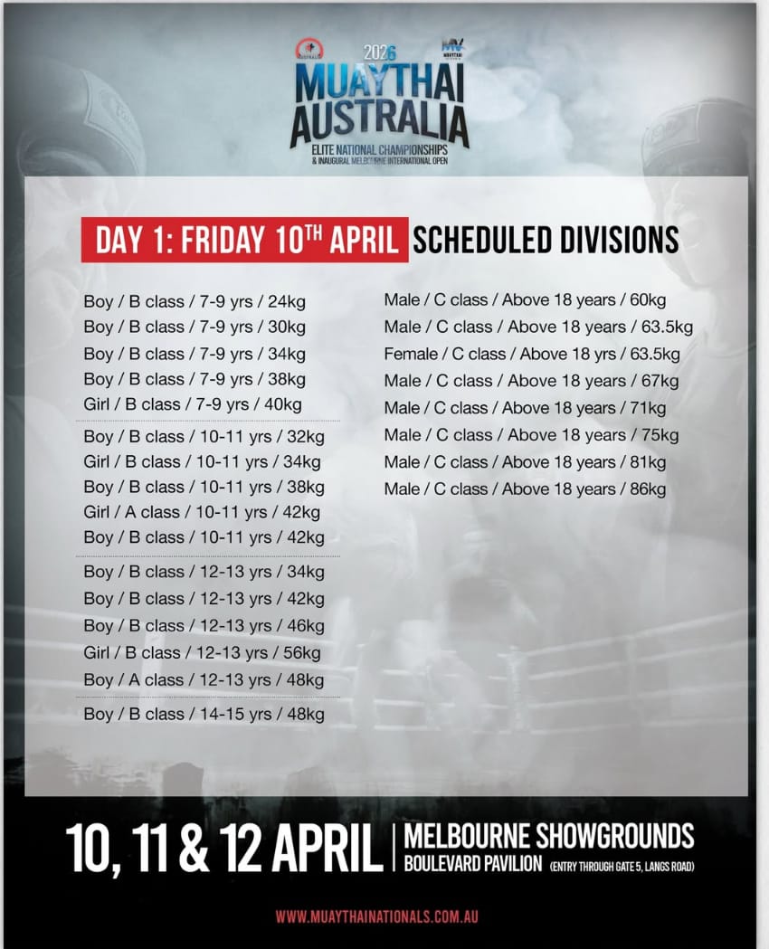Day 1 Friday 10 April 2026 scheduled divisions at Muay Thai Australia Nationals