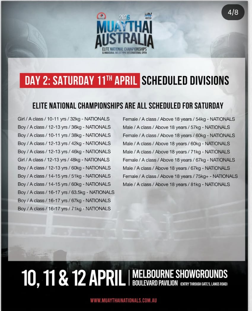 Day 2 Saturday 11 April 2026 Elite National Championship divisions