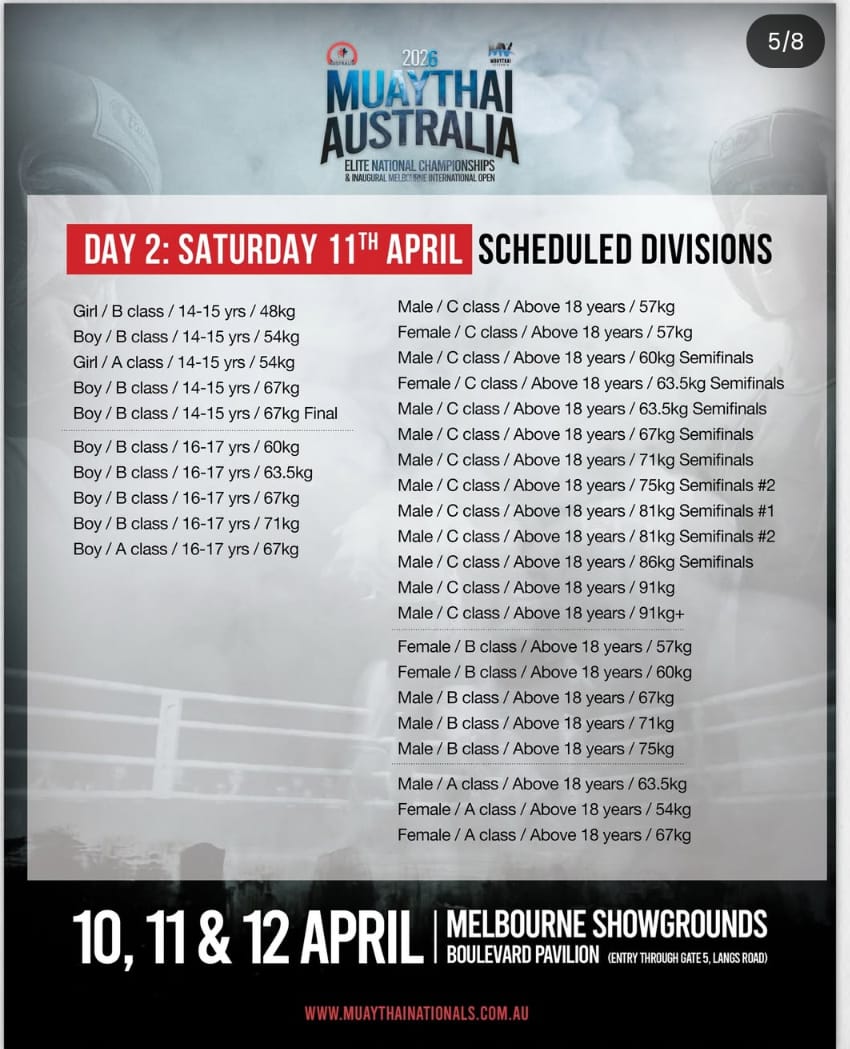 Day 2 Saturday 11 April 2026 scheduled open divisions at Muay Thai Australia Nationals