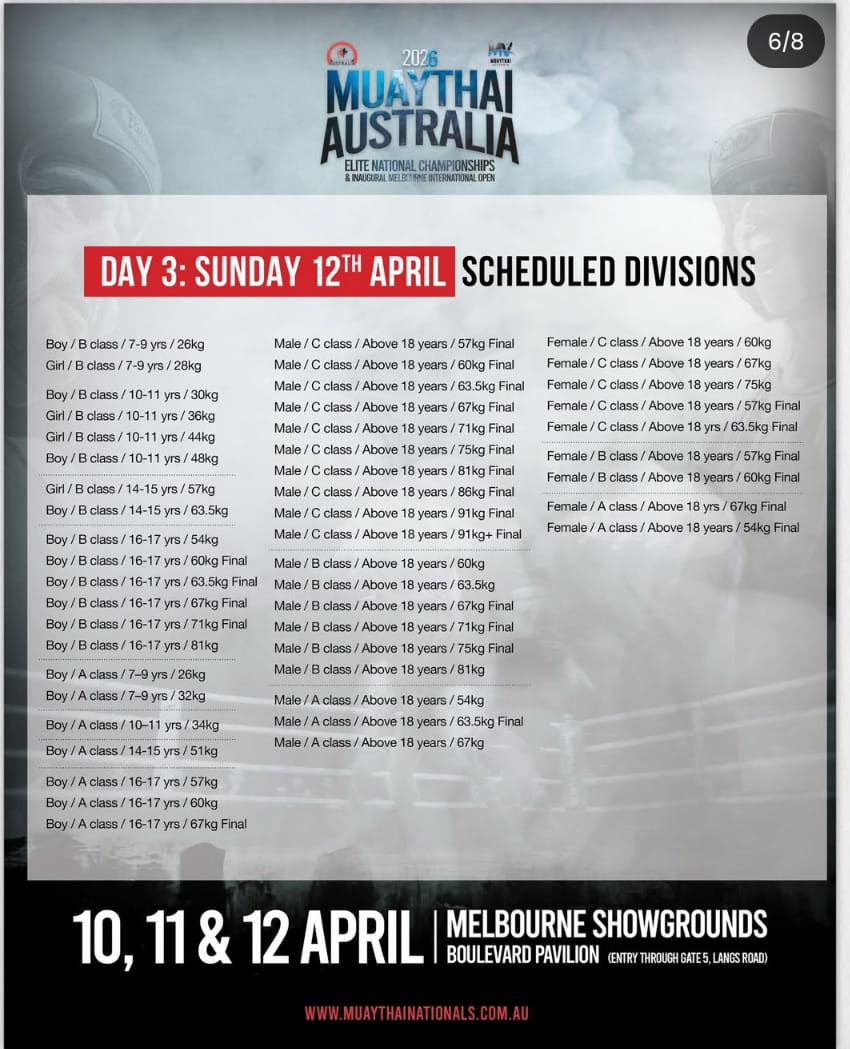 Day 3 Sunday 12 April 2026 scheduled divisions at Muay Thai Australia Nationals