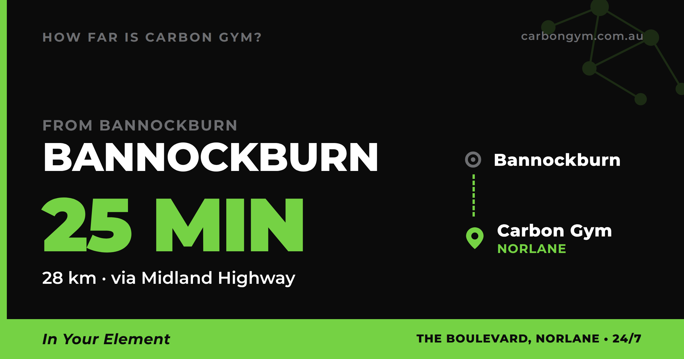Map of the drive from Bannockburn to Carbon Gym in Norlane, about twenty-five minutes via the Midland Highway