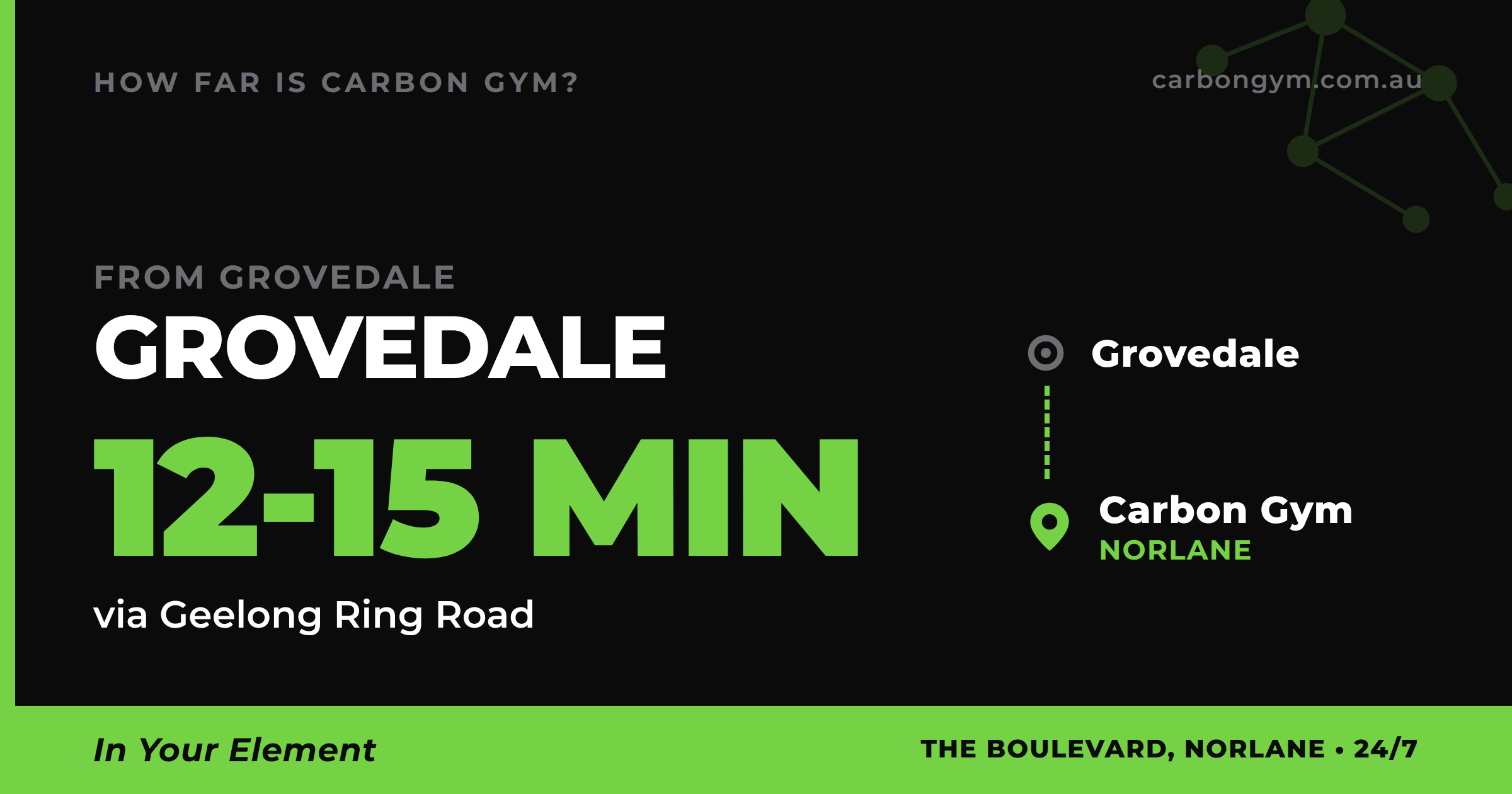 Map of the drive from Grovedale to Carbon Gym in Norlane, twelve to fifteen minutes up the ring road