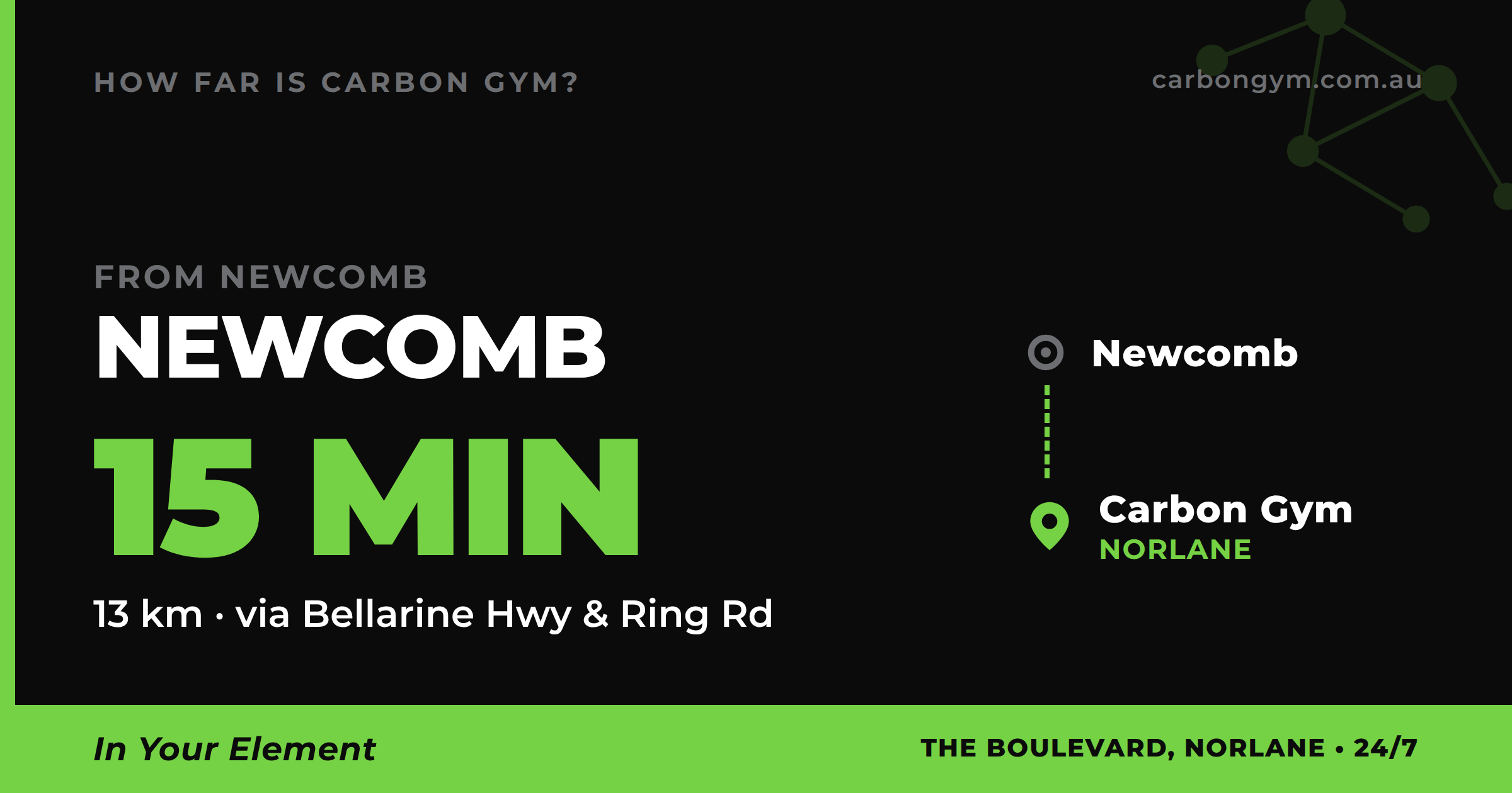 Map of the drive from Newcomb to Carbon Gym in Norlane, about fifteen minutes via the ring road